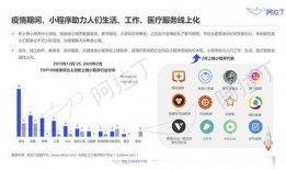 今日爆料前线小程序