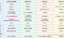 追觅h20pro最新爆料,揭秘智能清洁黑科技，引领行业新潮流！”