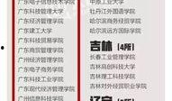 象牙塔最新爆料新闻,独家揭秘校园风云事件