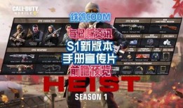 s1版本手册爆料最新,揭秘最新功能与升级亮点