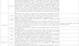 王子盒最新爆料视频大全,精彩瞬间尽收眼底