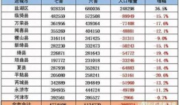 中旅城最新爆料视频