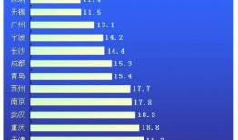 青岛房价爆料最新消息,涨跌动态及热门区域解析