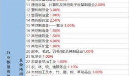 宝宝爆料抖音视频大全最新,萌娃搞笑瞬间大盘点