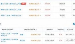 坏兔子爆料视频,坏兔子爆料视频背后的惊人真相