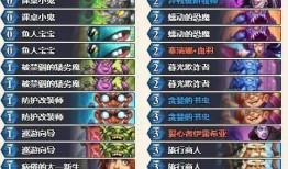 传奇21弹卡片爆料视频,揭秘全新爆料视频中的神秘卡片与精彩剧情