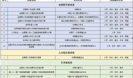 重庆小学课文爆料最新版,揭秘校园生活新篇章
